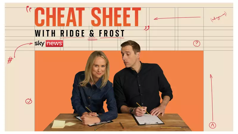 UK Asylum Overhaul, Trump's Epstein Shift & House Price Dip