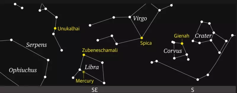 Best Mercury Viewing of 2024: Rare Dawn Spectacle for UK Skywatchers