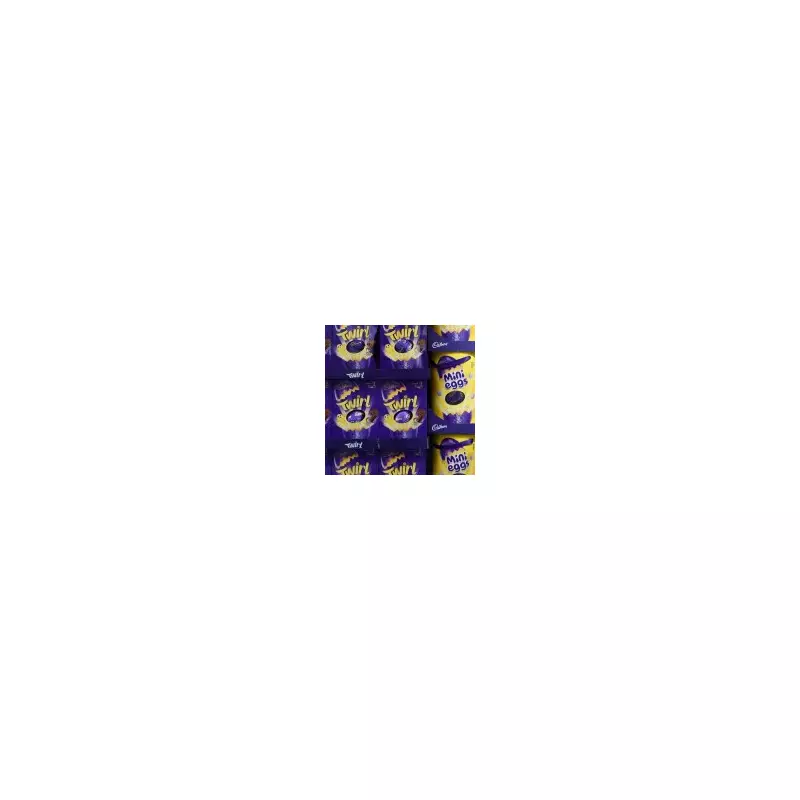 Easter Eggs in UK Supermarkets Before New Year: The Sneaky Psychology