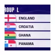 England's World Cup 2026 Path Mapped: Croatia, Brazil & Argentina Await