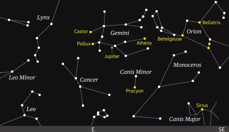 Jupiter's Closest Approach: See Giant Planet & Moons with Binoculars