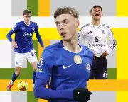 FA Cup Third Round: 10 Key Storylines to Watch This Weekend