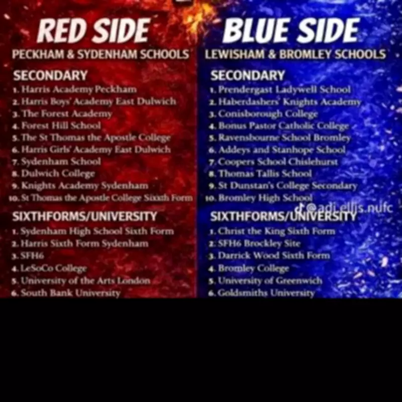 Met Police Issues New Dispersal Order Over 'Red vs Blue' School Wars on Social Media