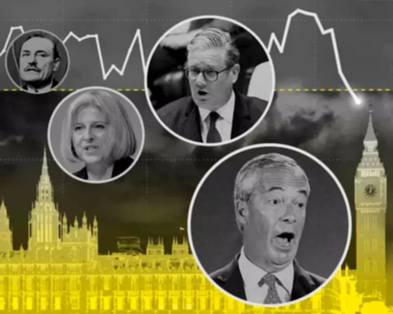 Parliamentary Rhetoric on Immigration Shifts Dramatically Rightward Over Century