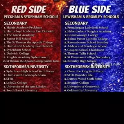 Met Police Issues New Dispersal Order Over 'Red vs Blue' School Wars on Social Media