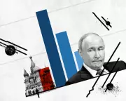 Russia's Economic Stagnation Emerges as War Drags On