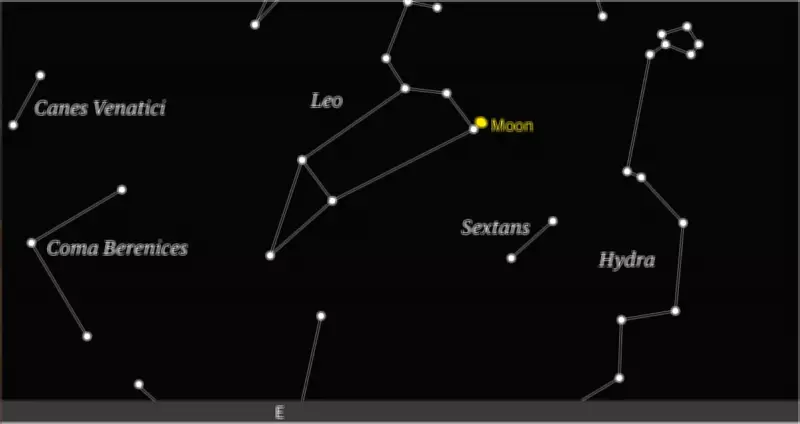 Moon to Occupy Leo's Brightest Star in Rare Celestial Event