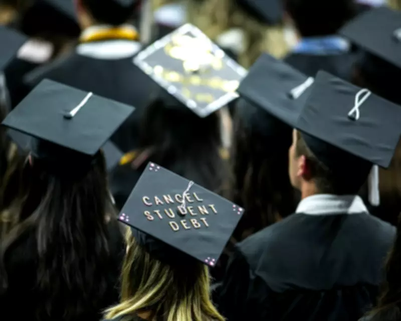 US Federal Student Loan Borrowers: Have You Received Loan Forgiveness?