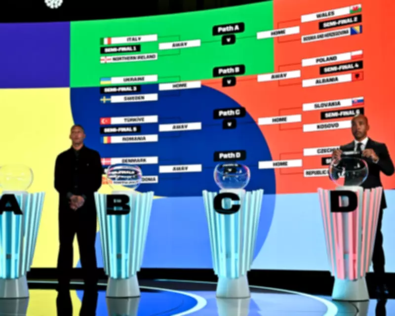 World Cup 2026 Playoffs Kick Off with High-Stakes European Qualifiers