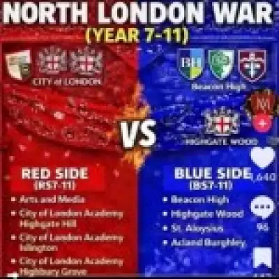 London Police Arrest Teen and Man Over Viral 'School Wars' Violence Trend