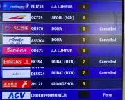 Flight Chaos After US-Israel Attack on Iran: Rights Guide for Stranded Passengers