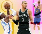 NBA Playoff Predictions 2026: Who Will Win, Key Players, and Dark Horses