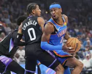 Oklahoma City Thunder Aim to Break NBA Parity with Historic Title Defense
