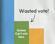 Tactical Voting Claims in Local Election Leaflets Mislead Voters, Full Fact Warns