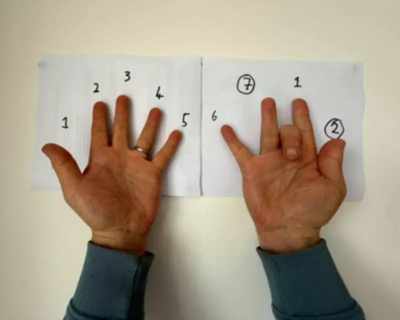 Adrian Chiles' Failsafe Method for the Nine Times Table