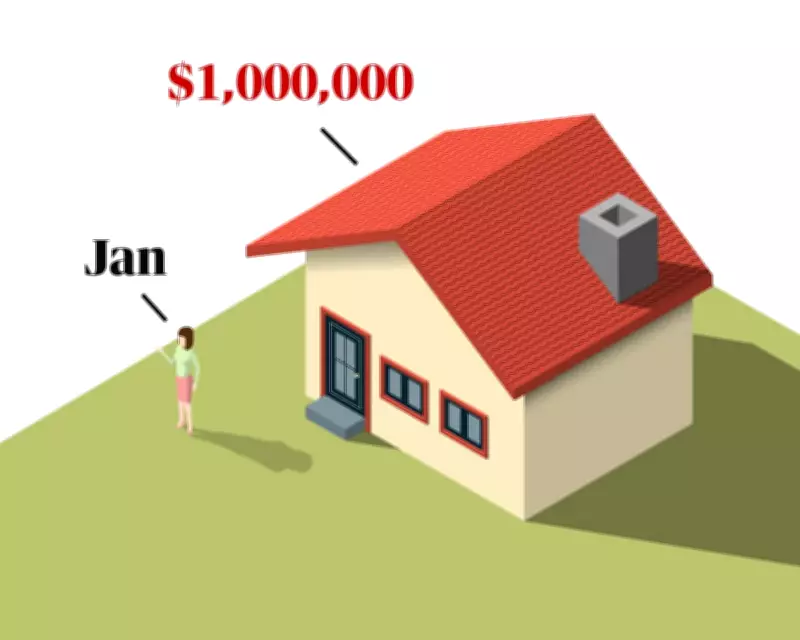 Budget 2026: Capital Gains Tax Changes to Impact Housing Market