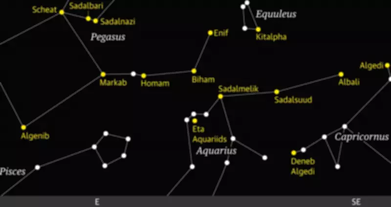 Eta Aquariid Meteor Shower Peaks on May 5-6, Best Before Dawn