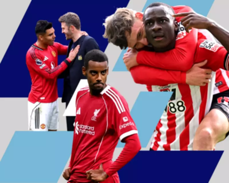 Premier League 2025-26 Season Review: Predictions vs Reality