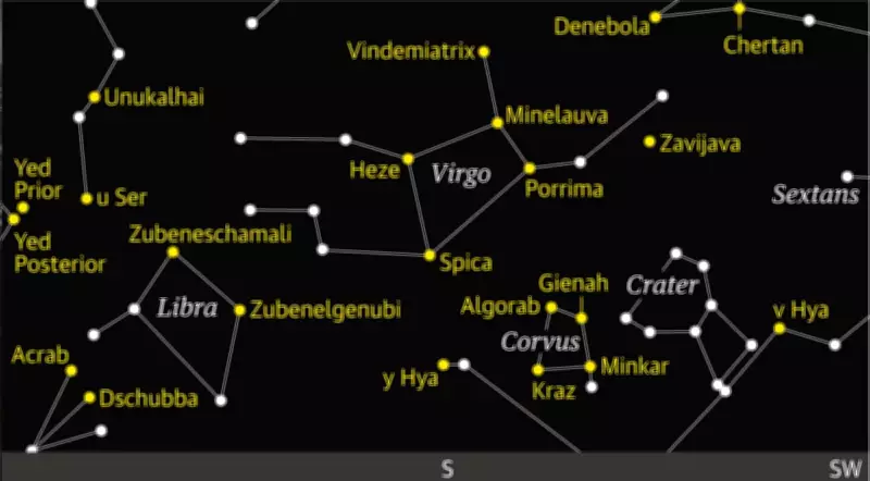Starwatch: Prime Time to See Virgo, One of the Fainter Zodiac Constellations