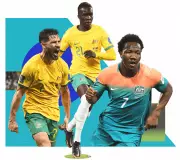 Socceroos 2026 World Cup Squad: Locks, Likelies, and Long Shots Revealed
