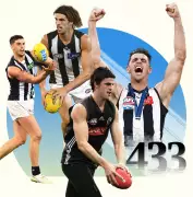 Top 10 Scott Pendlebury Moments at Collingwood