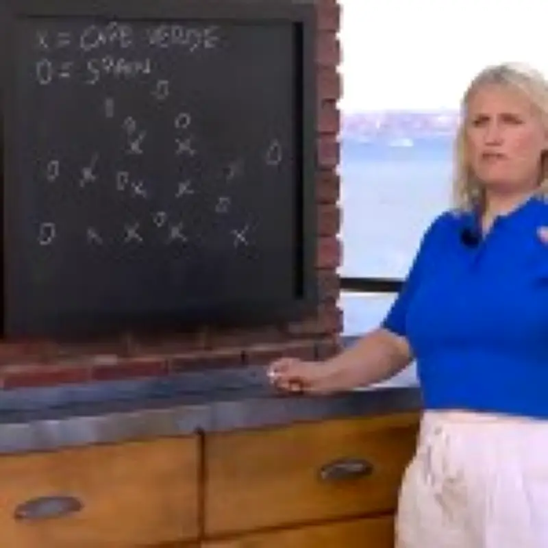 ITV under fire over 'woeful' kitchen-style set for Emma Hayes at World Cup