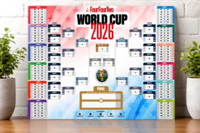 World Cup Wallchart: Free Download from FourFourTwo and Amazon