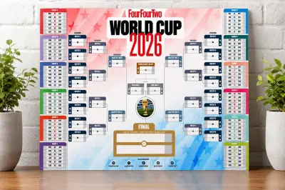 World Cup Wallchart: Free Download from FourFourTwo and Amazon